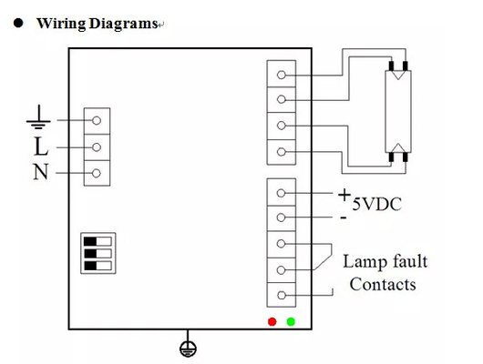 Tăng phô điện tử làm mờ 320W cho lò phản ứng đèn diệt khuẩn Amalgam đôi